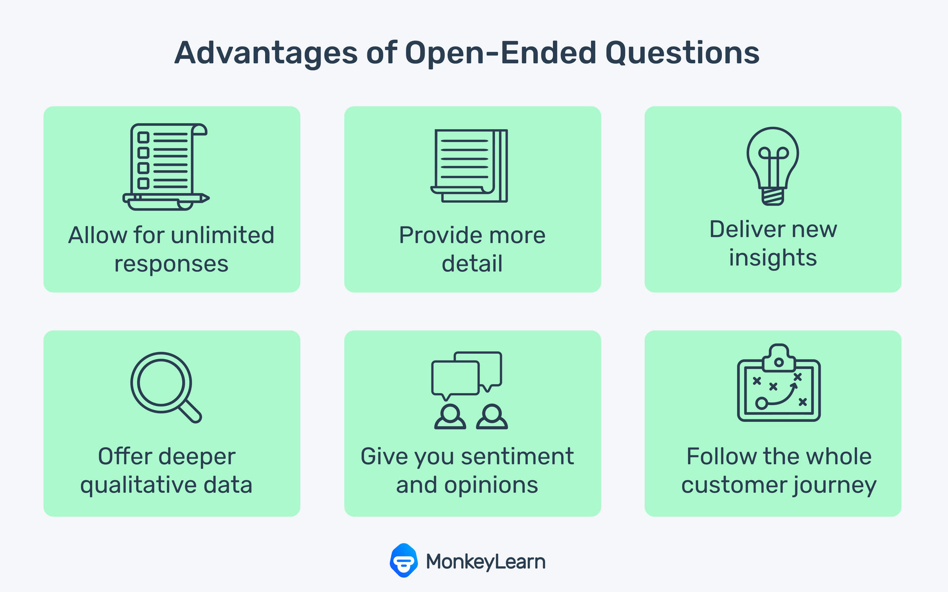 Advantages of Open-Ended Questions