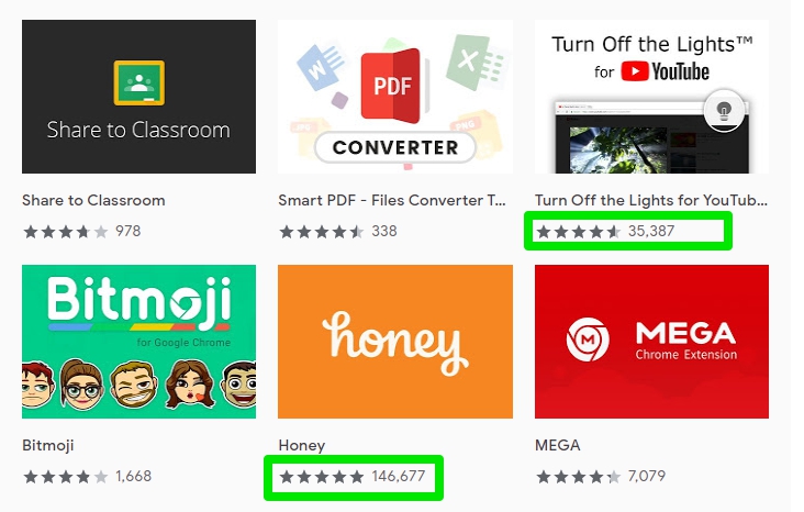 Chrome store extensions