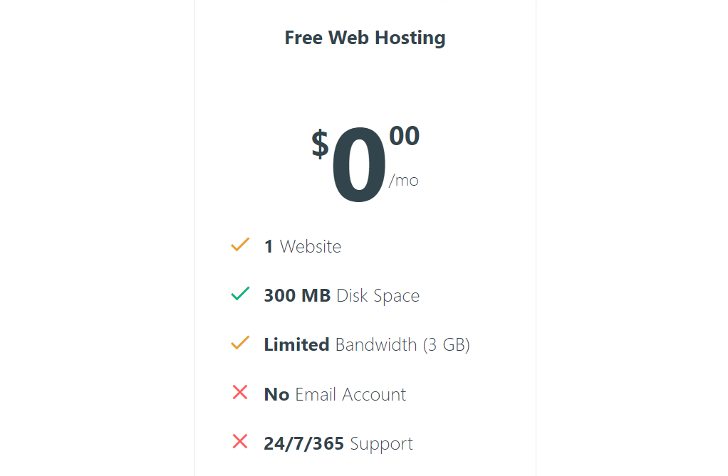 Free web hosting features